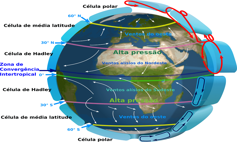 A Zona de Convergência Intertropical é um distribuidor natural de chuvas