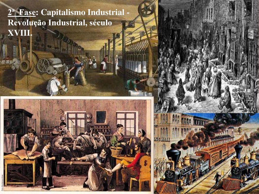 Capitalismo Industrial – surgimento, características e consequências