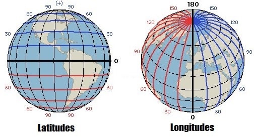 Coordenadas geográficas - Definição e exemplos de latitude e longitude