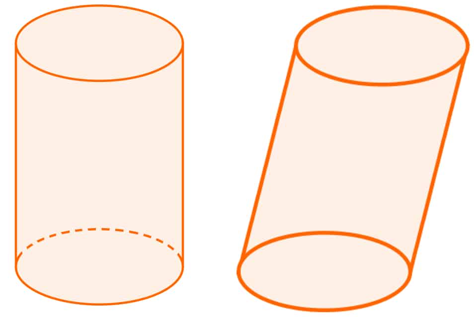 Volume do cilindro: O que é, a área da base e como calcula o volume