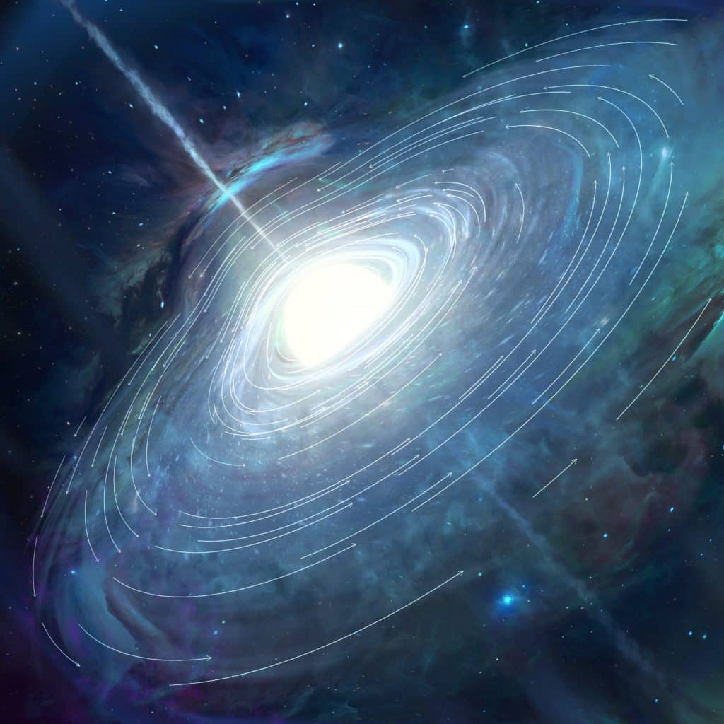 Quasares, o que são? Definição, origem, evolução do universo e energia