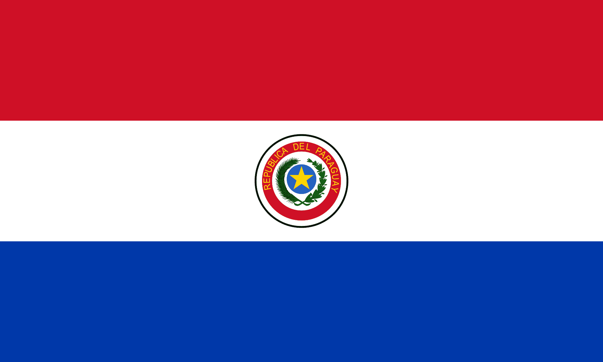 Paraguai - História, aspectos geográficos, economia e cultura do país