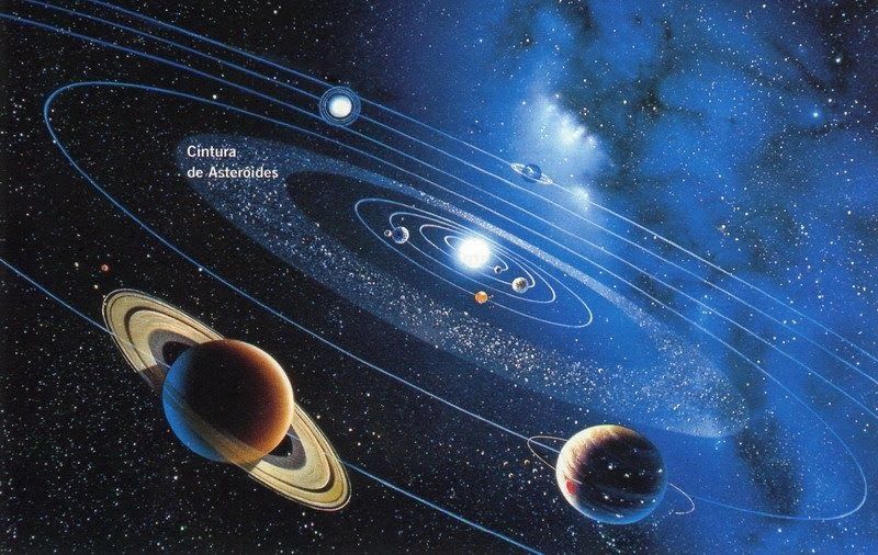 Leis de Kepler, o que são? Conceitos e explicações