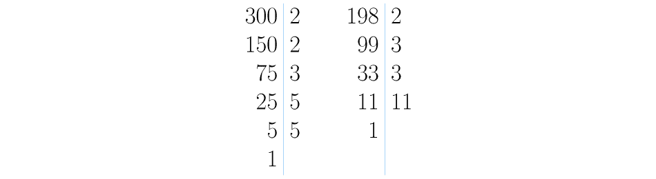 fatoração número composto