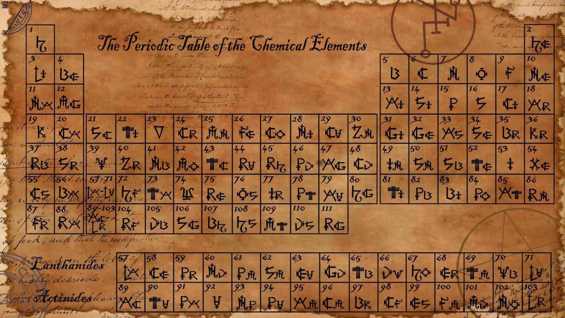 História da tabela periódica – Evolução da tabela e versão atual